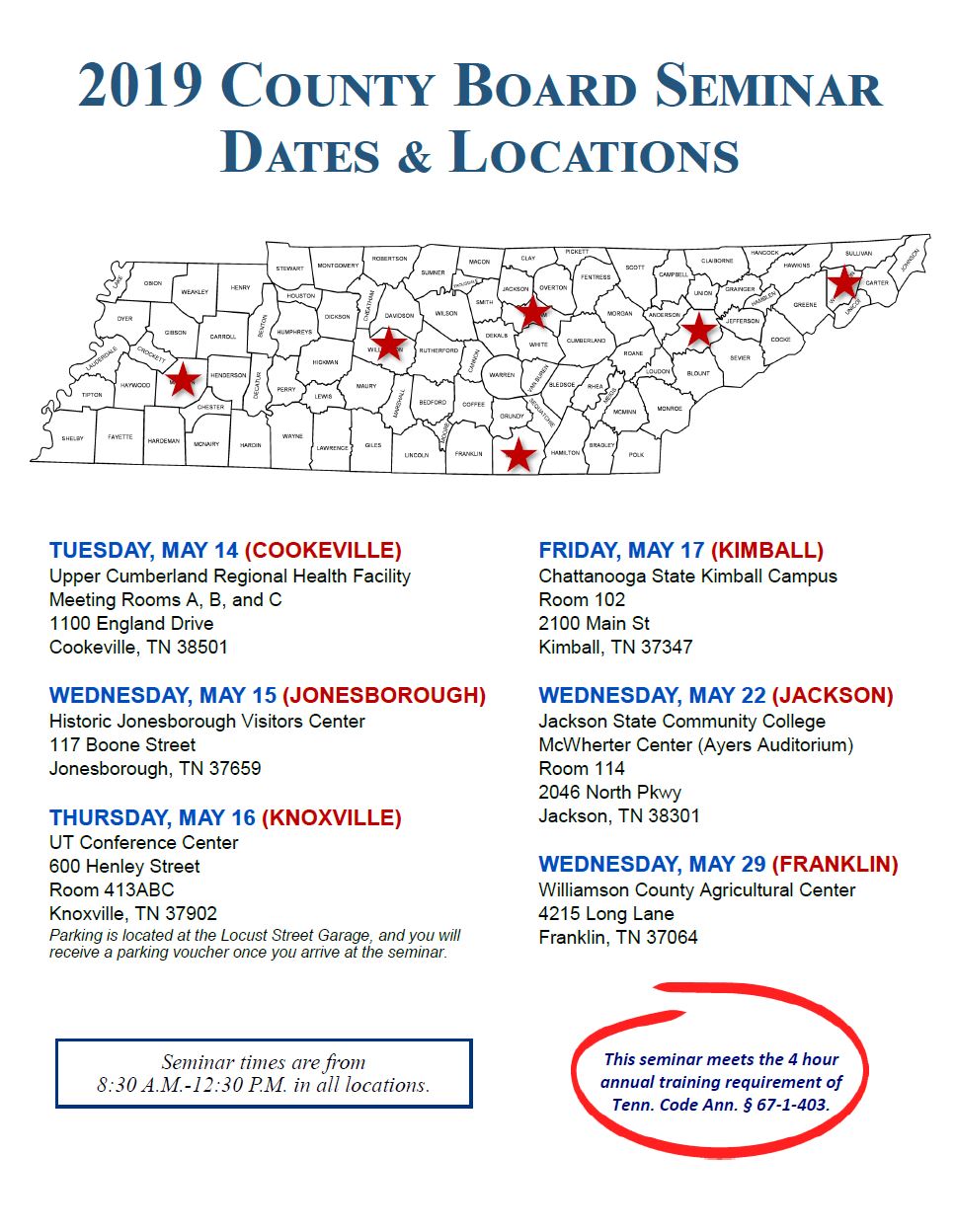 County Boards of Equalization