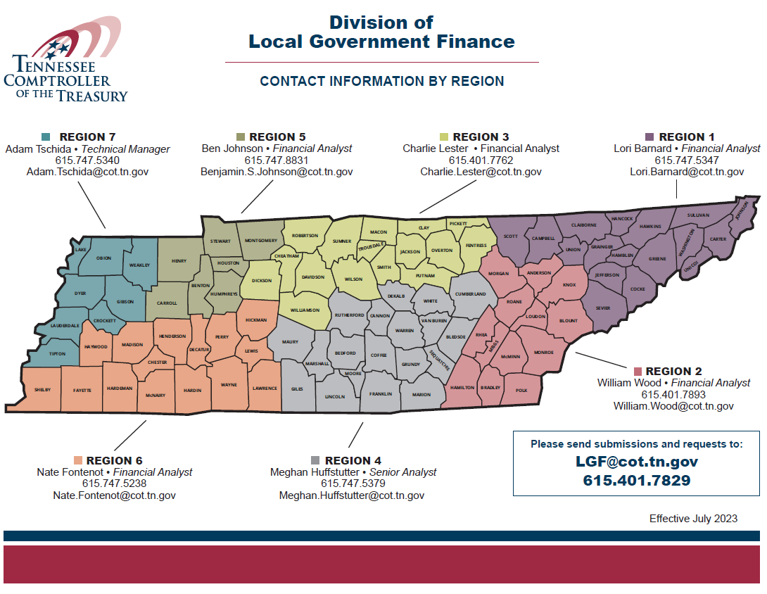 Local Government Finance Contacts