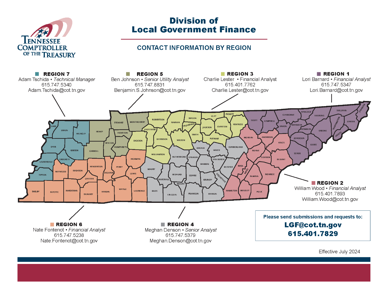 Local Government Finance Contacts