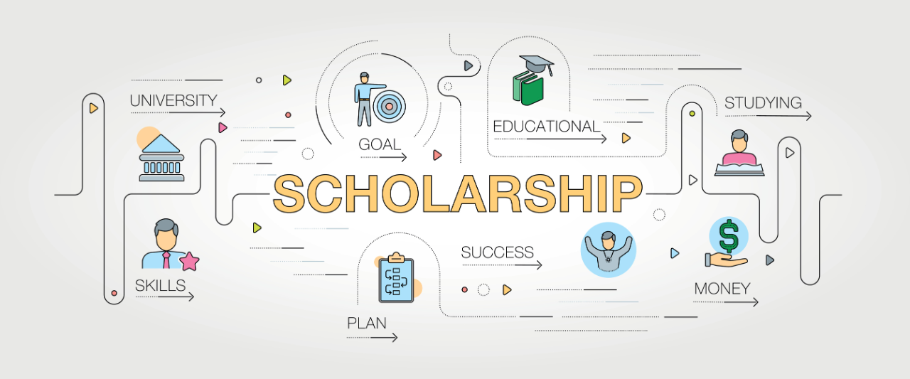 Scholarship banner and icons